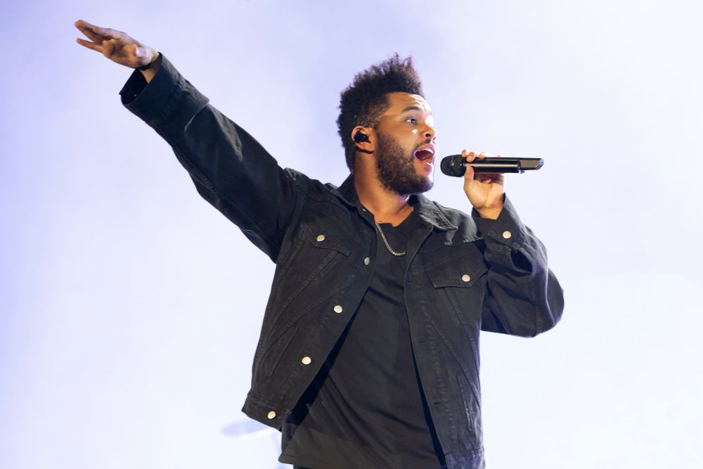 Top 10 Best The Weeknd Songs weeknd
