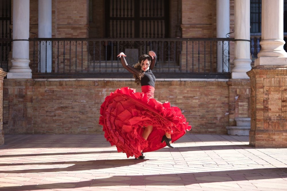 Top 20 Best Spanish Songs of All Time