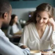 Top 10 Best Places for a First Date