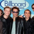 Top 10 Best Songs by the Backstreet Boys